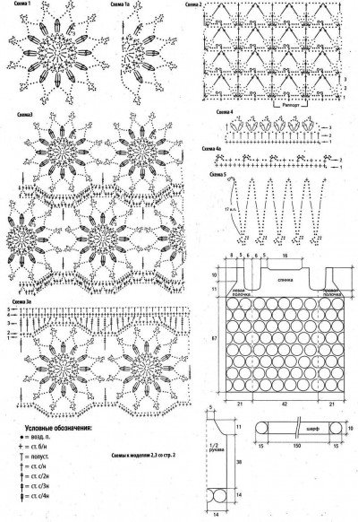 कैसे एक दुपट्टा crochet करने के लिए?